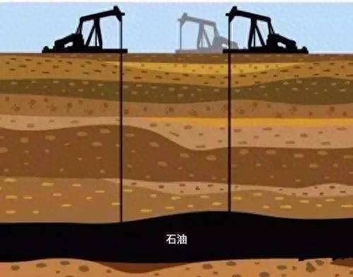 石油快要枯竭？人类每年消耗50亿吨，按照这个速度还能使用多久？